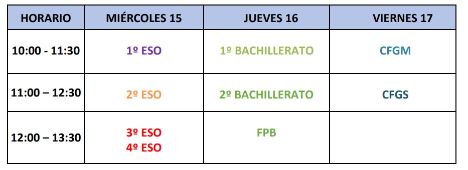 cuadrante presentacion 21 22