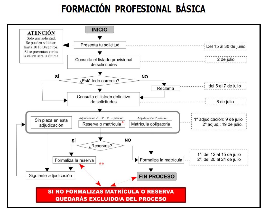 FPB.JPG